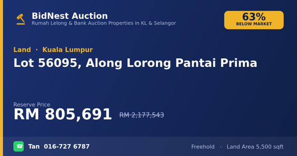 Tanah · Lot 56095, Along Lorong Pantai Prima