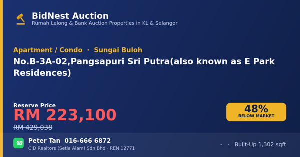 Apartmen / Kondo · No. B-3A-02, Pangsapuri Sri Putra (also known as E Park Residences)
