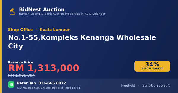 Shop Office · No. 1-55, Kompleks Kenanga Wholesale City