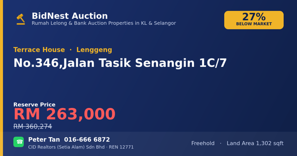 Terrace House · No. 346, Jalan Tasik Senangin 1C/7