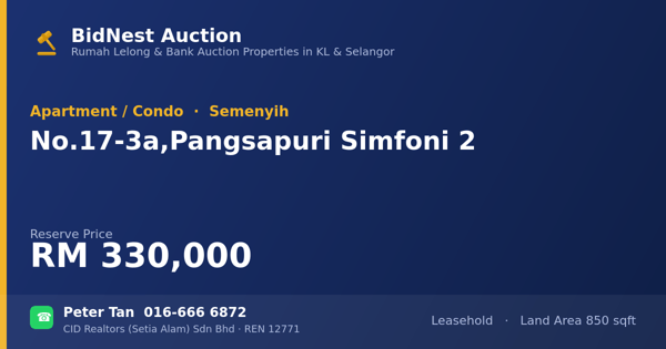 Apartmen / Kondo · No. 17-3a, Pangsapuri Simfoni 2