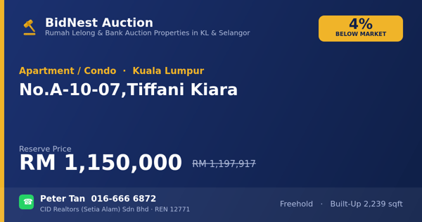 Apartmen / Kondo · No. A-10-07, Tiffani Kiara