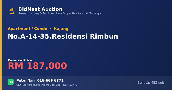 Apartment / Condo · No. A-14-35, Residensi Rimbun