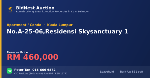Apartment / Condo · No. A-25-06, Residensi Skysanctuary 1