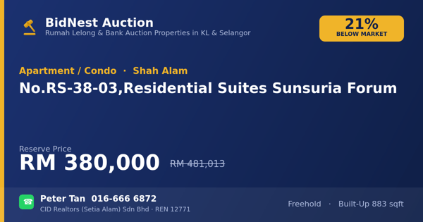 Apartmen / Kondo · No. RS-38-03, Residential Suites Sunsuria Forum