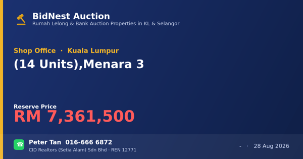 Kedai Pejabat · (14 Units), Menara 3