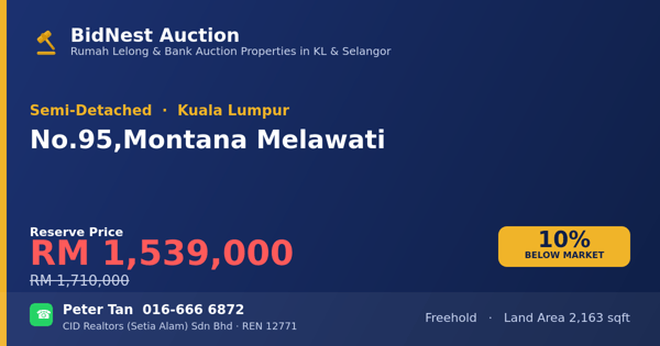 Semi-Detached · No. 95, Montana Melawati