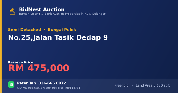 Semi-D · No. 25, Jalan Tasik Dedap 9
