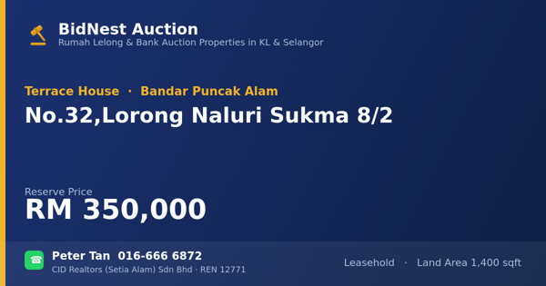 Rumah Teres · No. 32, Lorong Naluri Sukma 8/2