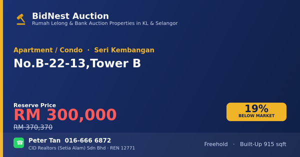 Apartment / Condo · No. B-22-13, Tower B