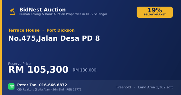 Rumah Teres · No. 475, Jalan Desa PD 8