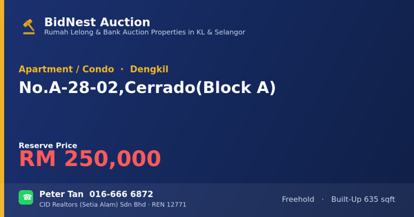 Apartment / Condo · No. A-28-02, Cerrado (Block A)