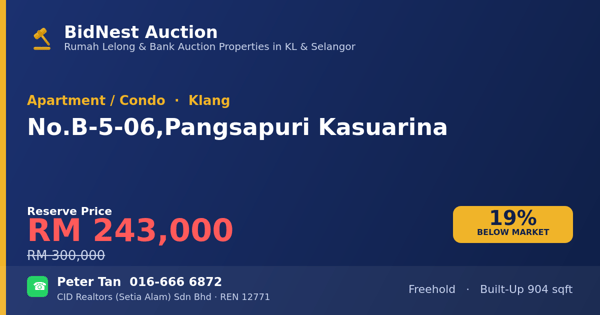 Apartment / Condo · No. B-5-06, Pangsapuri Kasuarina