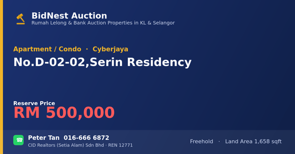 Apartment / Condo · No. D-02-02, Serin Residency