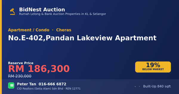 Apartment / Condo · No. E-402, Pandan Lakeview Apartment