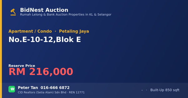 Apartment / Condo · No. E-10-12, Blok E