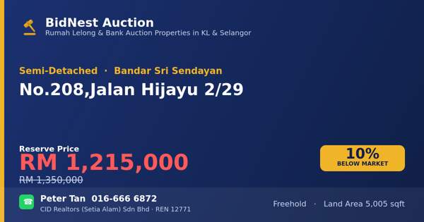 Semi-Detached · No. 208, Jalan Hijayu 2/29