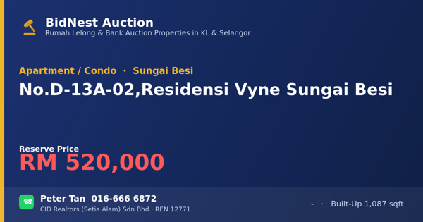 Apartment / Condo · No. D-13A-02, Residensi Vyne Sungai Besi