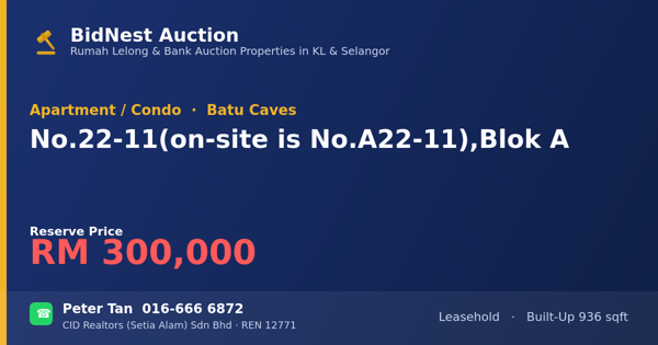 Apartment / Condo · No. 22-11 (on-site is No. A22-11), Blok A
