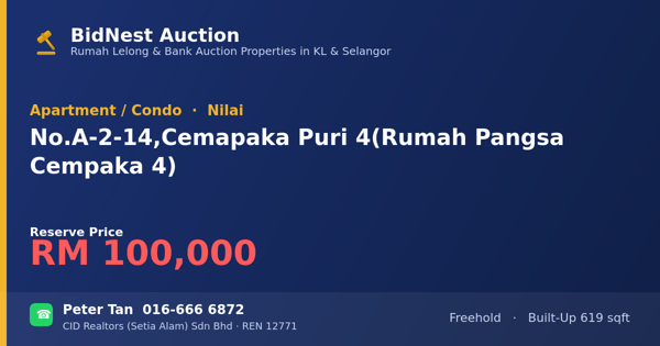 Apartment / Condo · No. A-2-14, Cemapaka Puri 4 (Rumah Pangsa Cempaka 4)