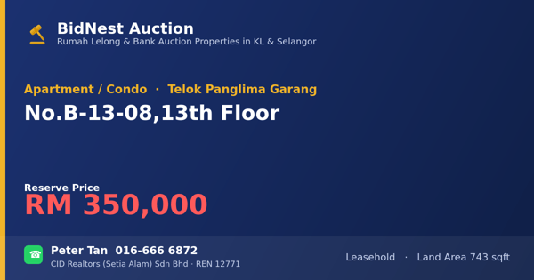 Apartment / Condo · No. B-13-08, 13th Floor