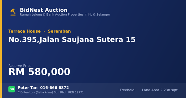 Rumah Teres · No. 395, Jalan Saujana Sutera 15