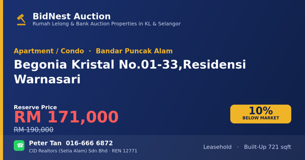 Apartment / Condo · Begonia Kristal No. 01-33, Residensi Warnasari