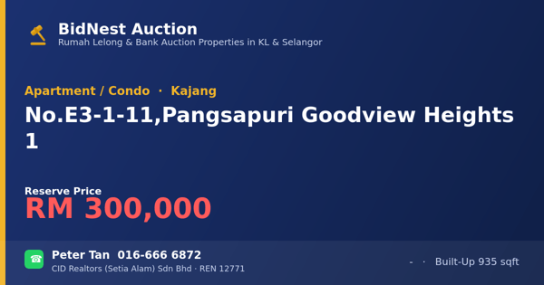 Apartment / Condo · No. E3-1-11, Pangsapuri Goodview Heights 1