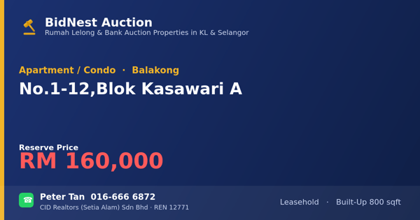 Apartment / Condo · No. 1-12, Blok Kasawari A