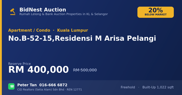 Apartmen / Kondo · No. B-52-15, Residensi M Arisa Pelangi