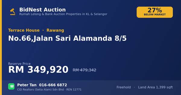 Terrace House · No. 66, Jalan Sari Alamanda 8/5