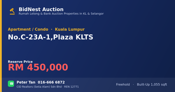 Apartment / Condo · No. C-23A-1, Plaza KLTS