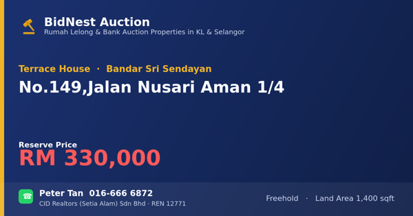 Terrace House · No. 149, Jalan Nusari Aman 1/4
