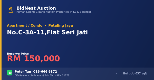 Apartment / Condo · No. C-3A-11, Flat Seri Jati