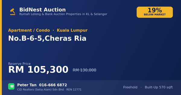 Apartmen / Kondo · No. B-6-5, Cheras Ria