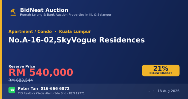 Apartment / Condo · No. A-16-02, SkyVogue Residences