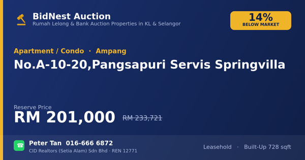 Apartmen / Kondo · No. A-10-20, Pangsapuri Servis Springvilla
