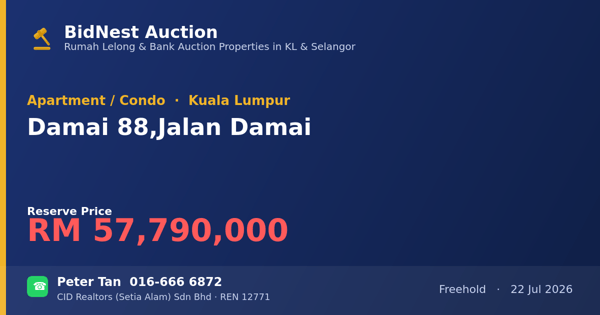 Apartment / Condo · Damai 88, Jalan Damai