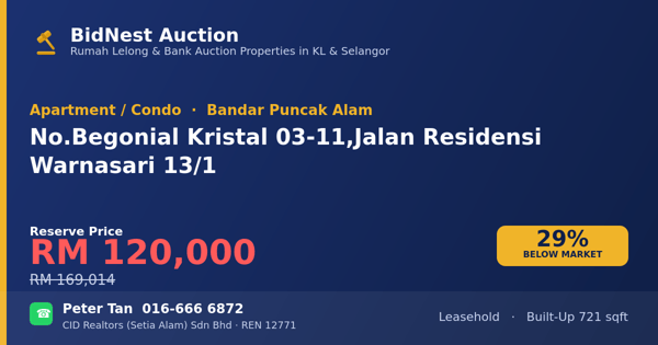 Apartment / Condo · No. Begonial Kristal 03-11, Jalan Residensi Warnasari 13/1
