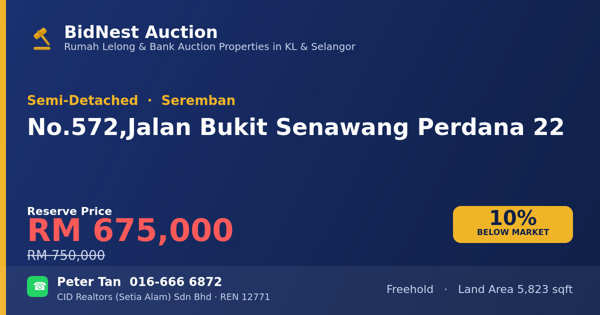 Semi-Detached · No. 572, Jalan Bukit Senawang Perdana 22