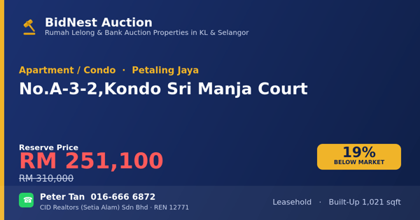 Apartment / Condo · No. A-3-2, Kondo Sri Manja Court