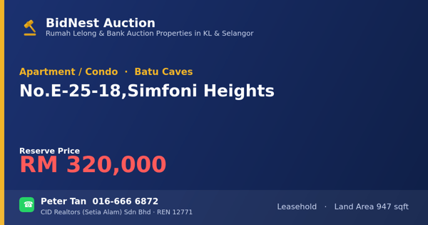 Apartment / Condo · No. E-25-18, Simfoni Heights