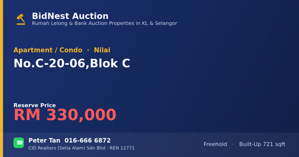 Apartment / Condo · No. C-20-06, Blok C