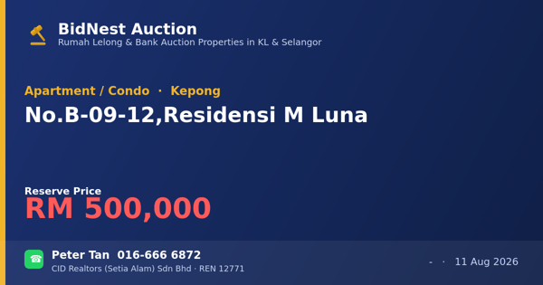 Apartment / Condo · No. B-09-12, Residensi M Luna