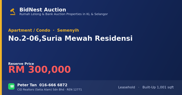 公寓 · No. 2-06, Suria Mewah Residensi