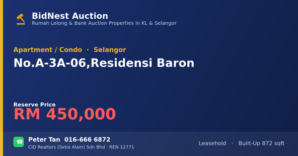 公寓 · No. A-3A-06, Residensi Baron