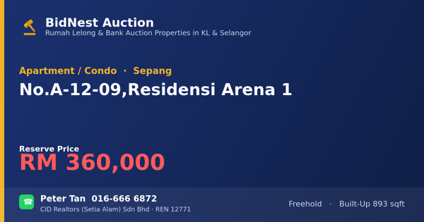 公寓 · No. A-12-09, Residensi Arena 1