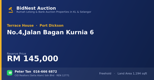 Rumah Teres · No. 4, Jalan Bagan Kurnia 6
