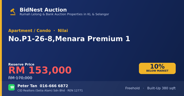 Apartment / Condo · No. P1-26-8, Menara Premium 1