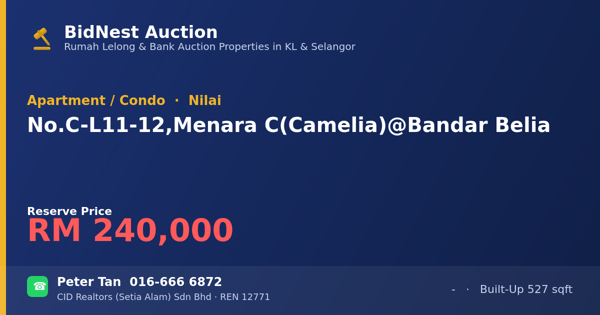 Apartment / Condo · No. C-L11-12, Menara C (Camelia) @ Bandar Belia
